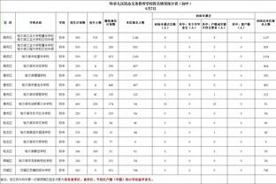 沙特媒体：C罗小腿肌肉受伤需两周治疗，能否出战申花成疑？